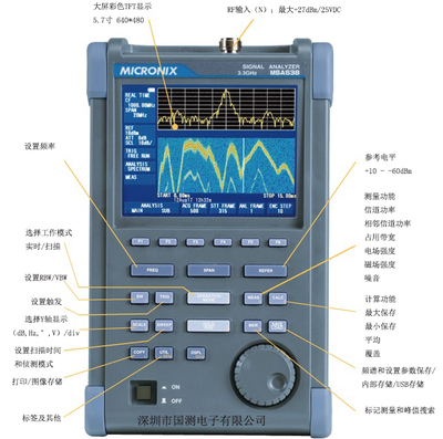 MSA538E 手持式實(shí)時(shí)頻譜分析儀MSA538E(20K-3.3G)